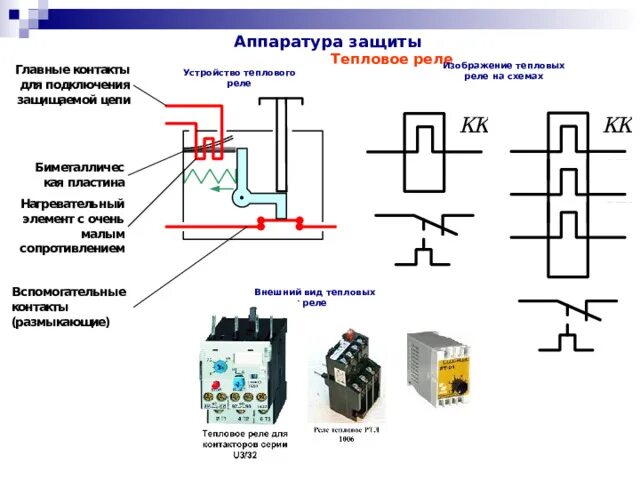 Подключение защитного реле Презентация на тему: "Аппаратура защиты и управления" - технология (мальчики), п