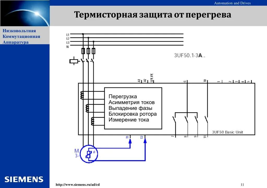 Подключение защиты двигателя PPT - S I emens MO tor Protection and CO ntrol DE vice with PROFIBUS- DP PowerPo