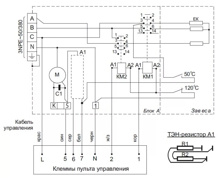 Подключение завесы kvc b10e6 01 без контроллера Картинки ЭЛЕКТРИЧЕСКАЯ СХЕМА ТЕПЛОВОЙ ЗАВЕСЫ ТЕПЛОМАШ