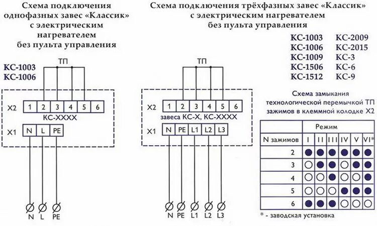 Подключение завесы kvc b10e6 01 без контроллера Тропик схема: найдено 86 картинок