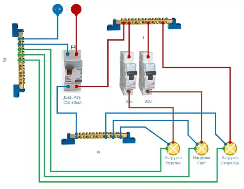 Подключение заземления в квартире Ответы Mail.ru: Электрикам: Реализация заземления в системе TN-C (старые дома в 