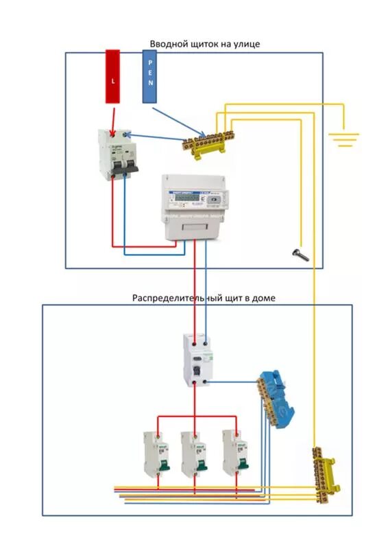 Подключение заземления в щитке квартиры Ответы Mail.ru: Вопрос электрикам по схеме монтажа ввода в дом.
