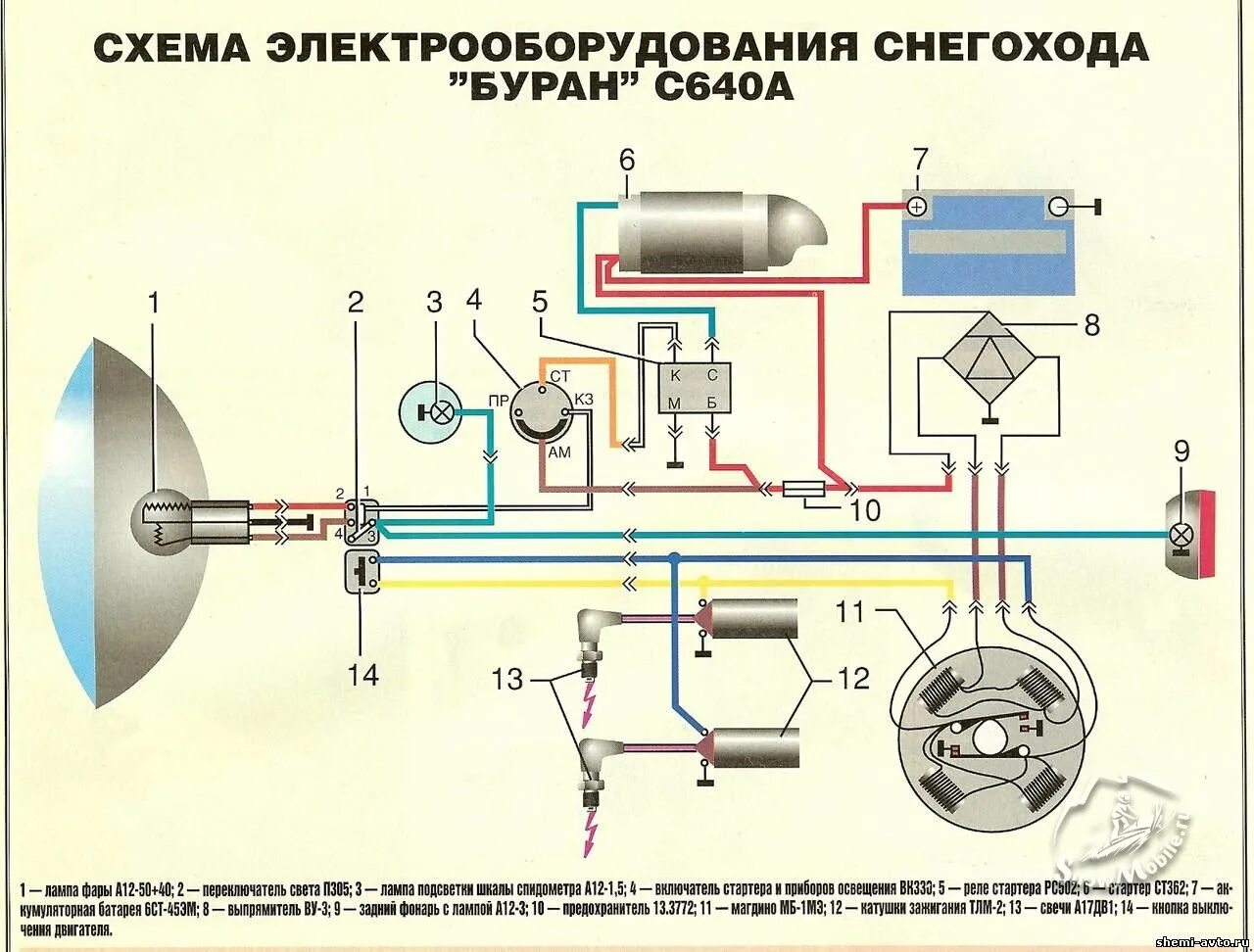 Подключение зажигание буран Установка электрозапуска на снегоход БУРАН