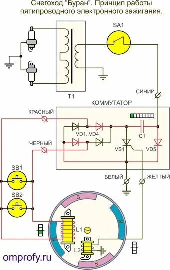 Подключение зажигание буран Зажигание РМЗ-640 Авиация Система зажигания, Авиация и Регулятор напряжения