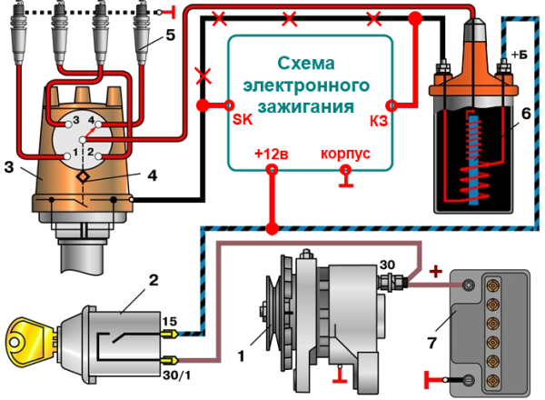 Подключение зажигания Электронное зажигание для автомобиля