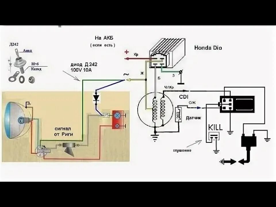 Подключение зажигания альфа Как подключить CDI на минск. - YouTube