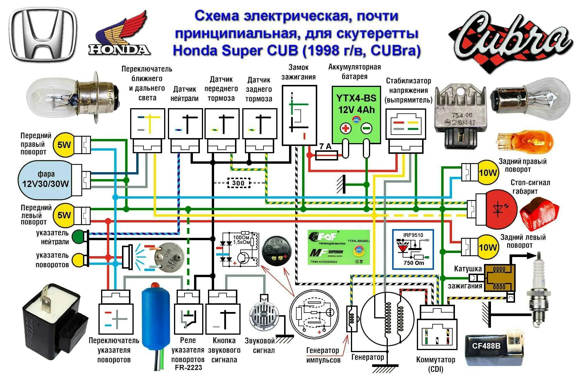 Подключение зажигания альфа Как подключить сигнализацию на мотоцикл ирбис гарпия - фото - АвтоМастер Инфо