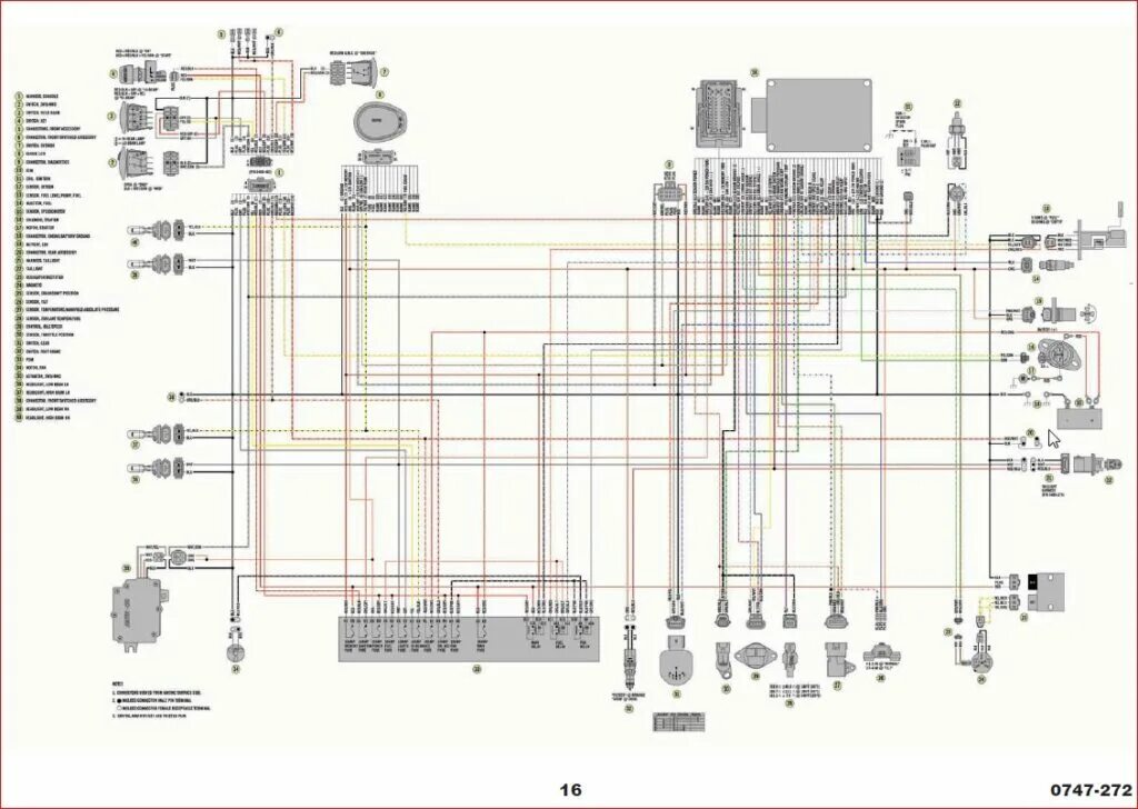 Подключение зажигания arctic cat z1 Arctic Cat Wiring Diagrams Free - Your Ultimate Guide to Wiring Diagrams!