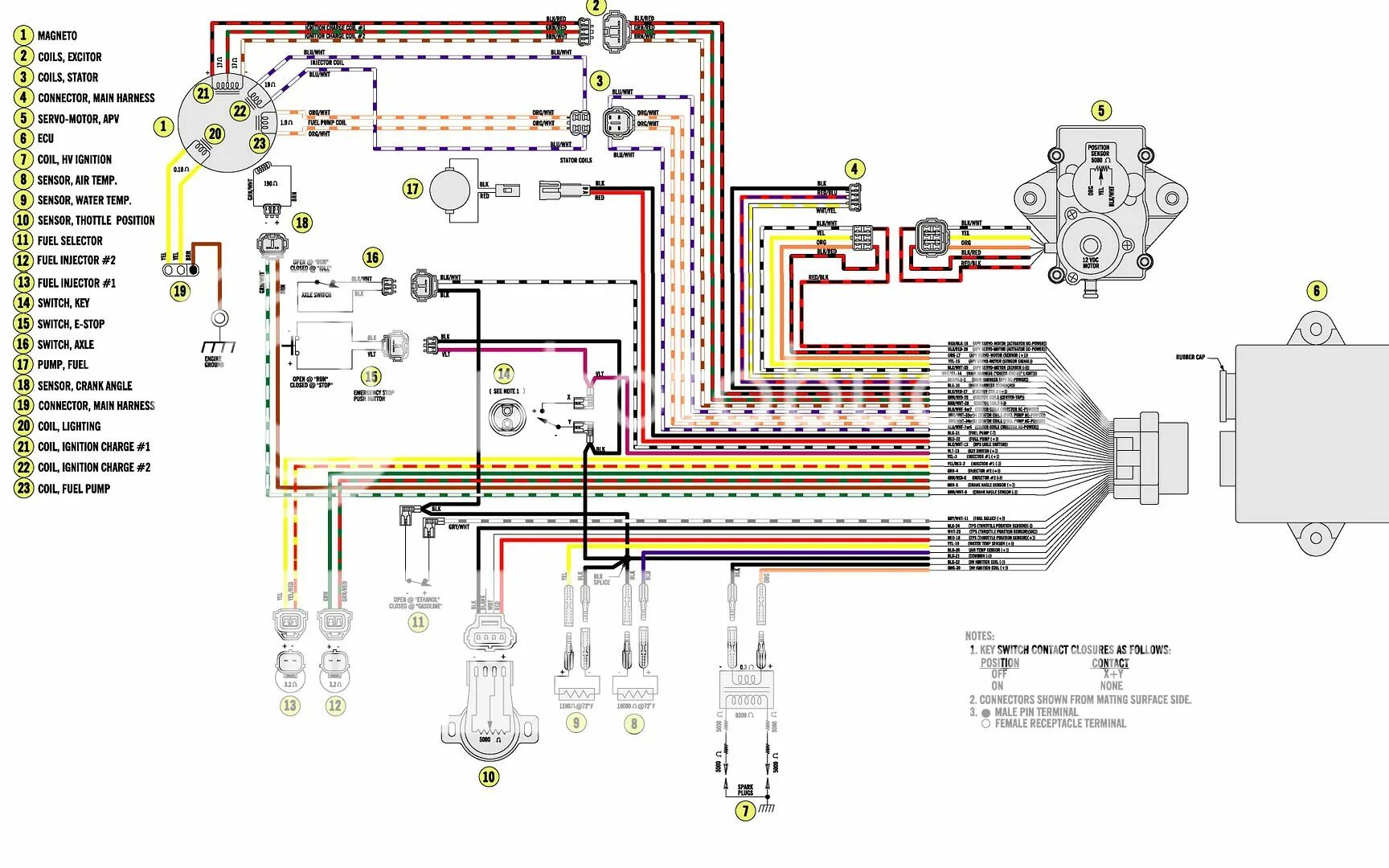 Подключение зажигания arctic cat z1 03 F7 Wiring Schematics Arctic Chat : Arctic Cat Forum