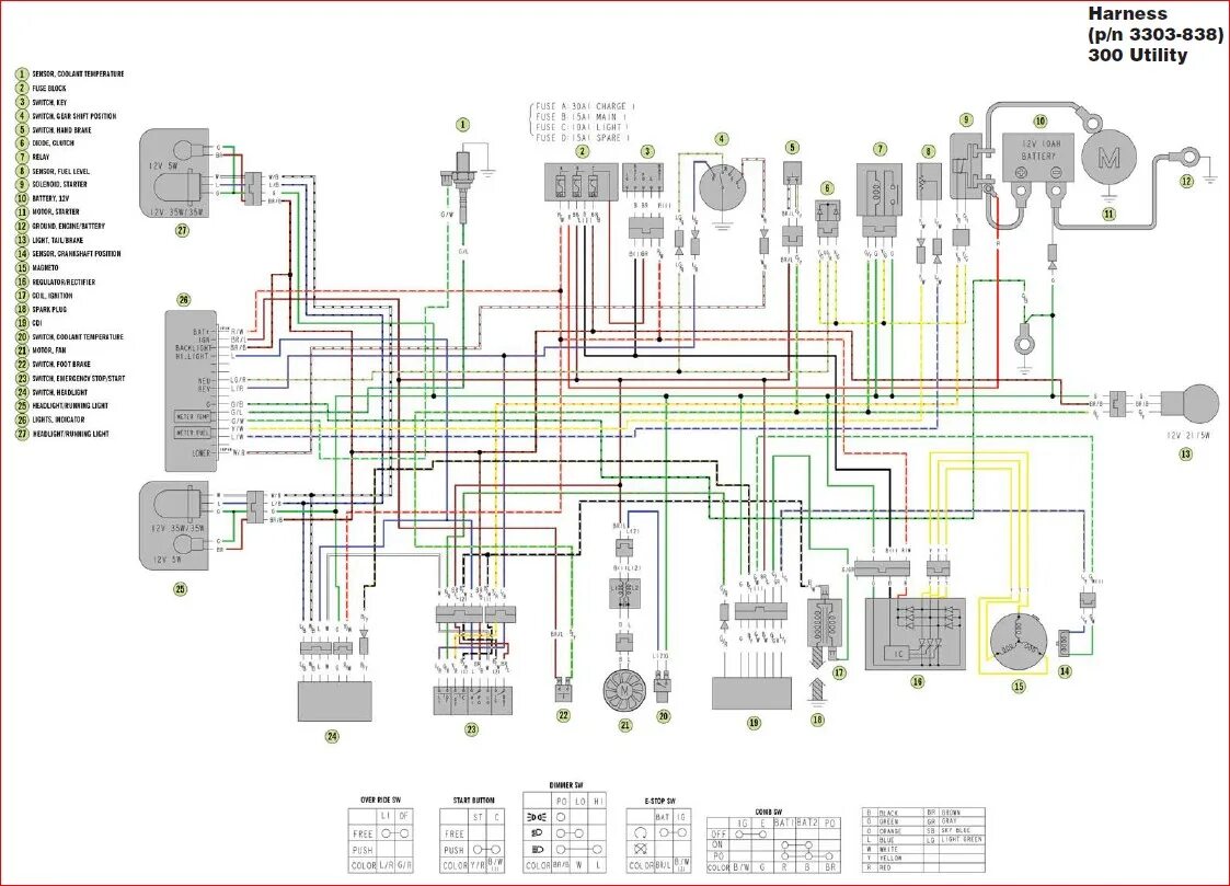 Подключение зажигания arctic cat z1 Arctic Cat Atv Wiring Diagrams Free Wiring Diagram