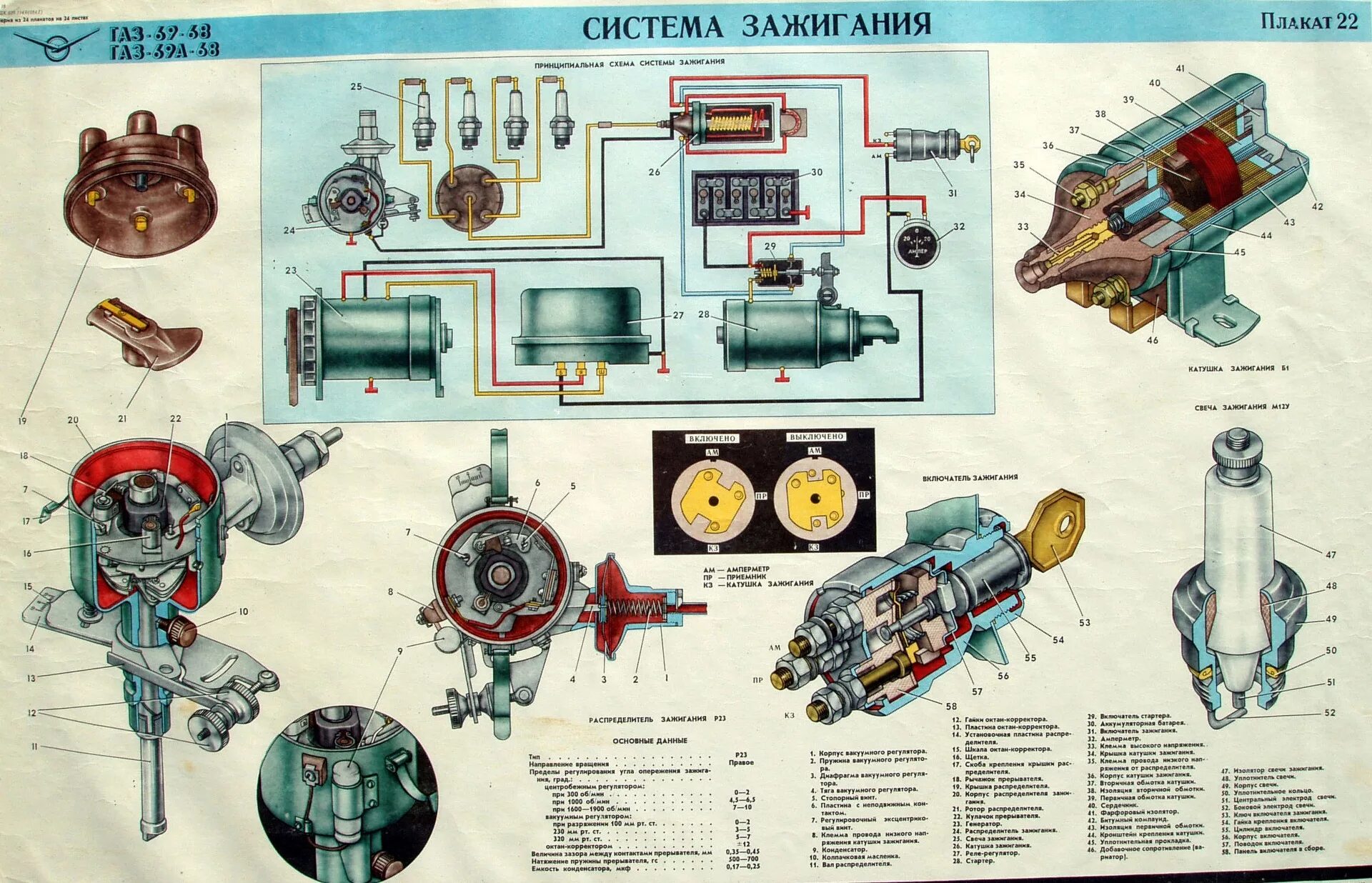 Подключение зажигания газ 52 схема подключения Плакаты - ГАЗ 69A, 2,2 л, 1972 года другое DRIVE2