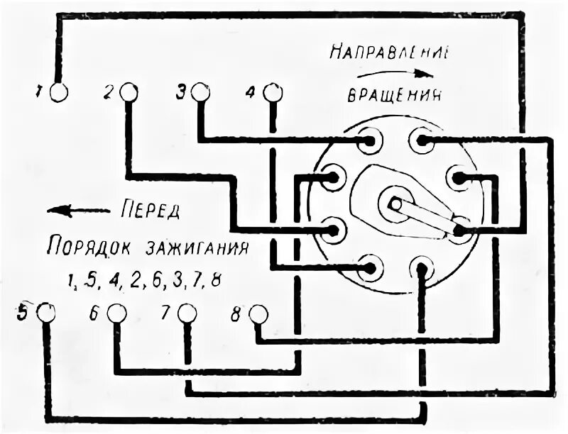 Подключение зажигания газ 53 Порядок работы цилиндров газ 53 59 фото - KubZap.ru