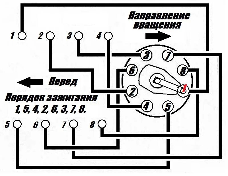 Подключение зажигания газ 53 ЗАЖИГАЕМ! Все что касается системы зажигания здесь. - Газ 3308 ( 37894-0000010-0