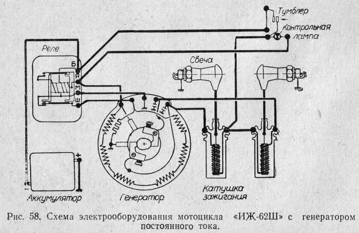 Подключение зажигания иж планета Ответы Mail.ru: Замыкает обмотка генератора на массу