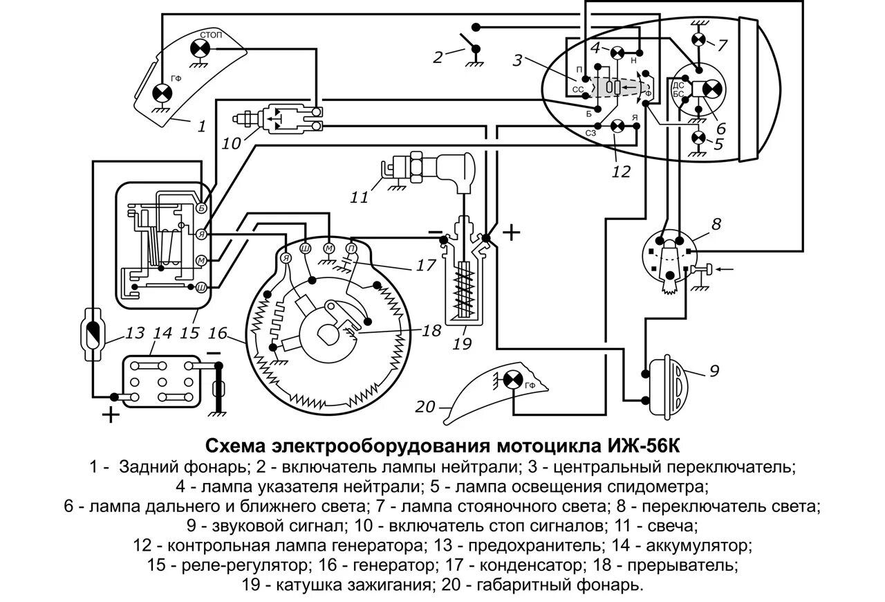 Подключение зажигания иж планета 6 вольт Подключение проводки иж юпитер