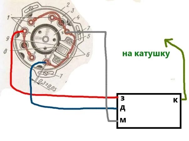 Подключение зажигания иж планета 6 вольт MOTO Тогучин Простая проводка для работы двигателя. - 8 фотографий 2020 ВКонтакт