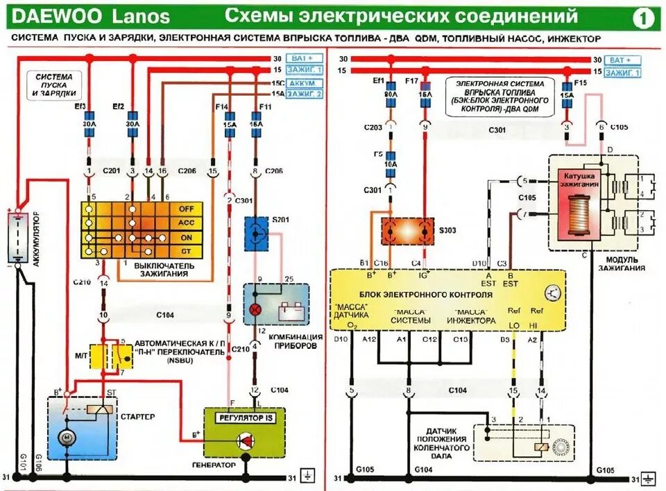 Подключение зажигания ланос Электрика ( схемы ) - Daewoo Lanos, 1,5 л, 2008 года просто так DRIVE2