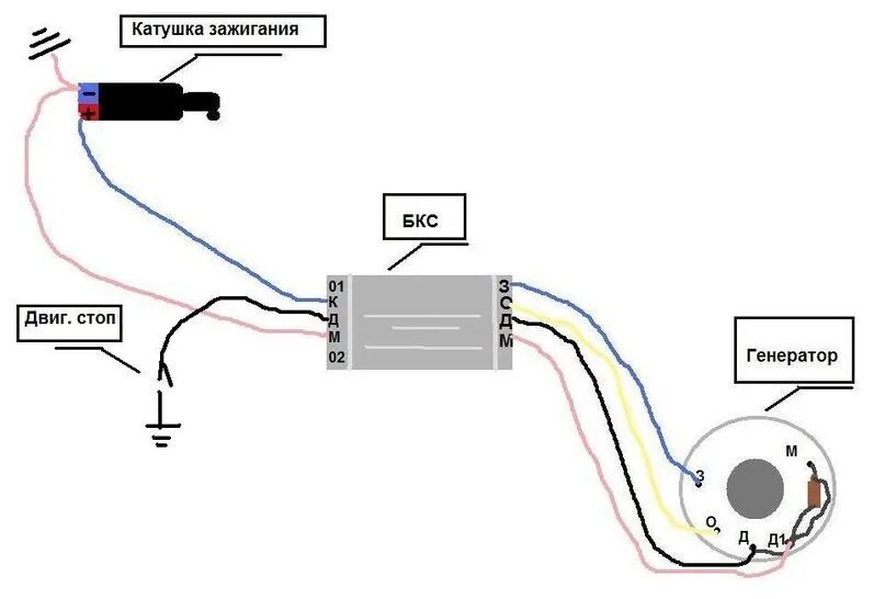 Подключение зажигания минск Sunrise, Minsk - connection scheme 2015 АвтоМП VK