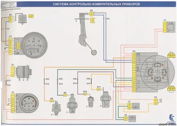 Подключение зажигания на камаз On a simple kamaz how to connect a buzzer?The simulator knocked a second time be