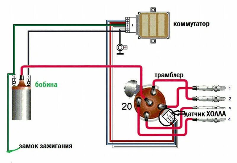 Подключение зажигания на планете КОМПЛЕКТ Encendido electrónico sin contacto НАБОР ВАЗ 2103 2106 Lada 1500-1600 e