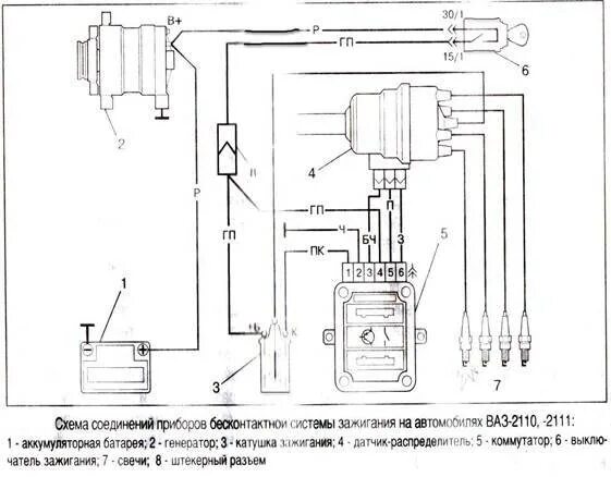 Подключение зажигания на ваз 2108 Система зажигания ВАЗ 2109