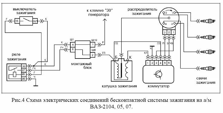 Подключение зажигания на ваз 2108 Электронный тахометр - Классика: Электрика - Lada-forum.ru