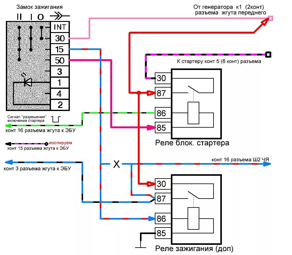 Подключение зажигания на ваз 2110 Доработка реле блокировки стартера, защита контактов - DRIVE2