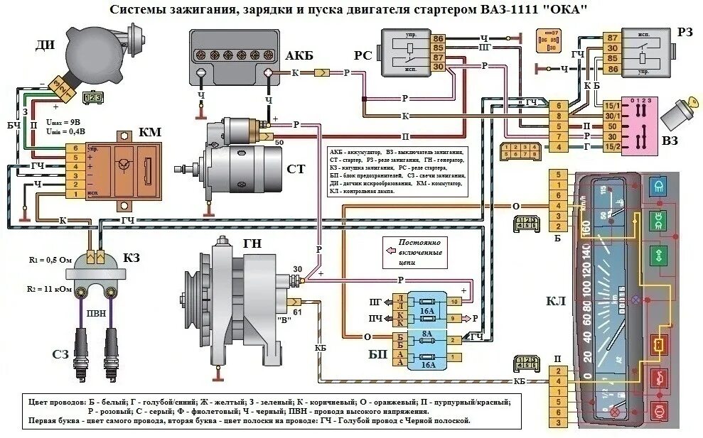 Подключение зажигания ока Не попадитесь на ошибку в схеме. - Lada 11113 Ока, 0,8 л, 2001 года электроника 