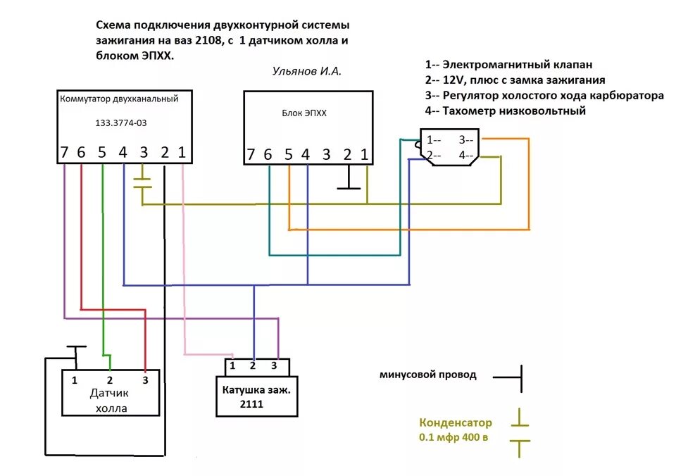 Зажигание на двух датчиках Холла: что это, зачем нужно и как поставить на УАЗ? -