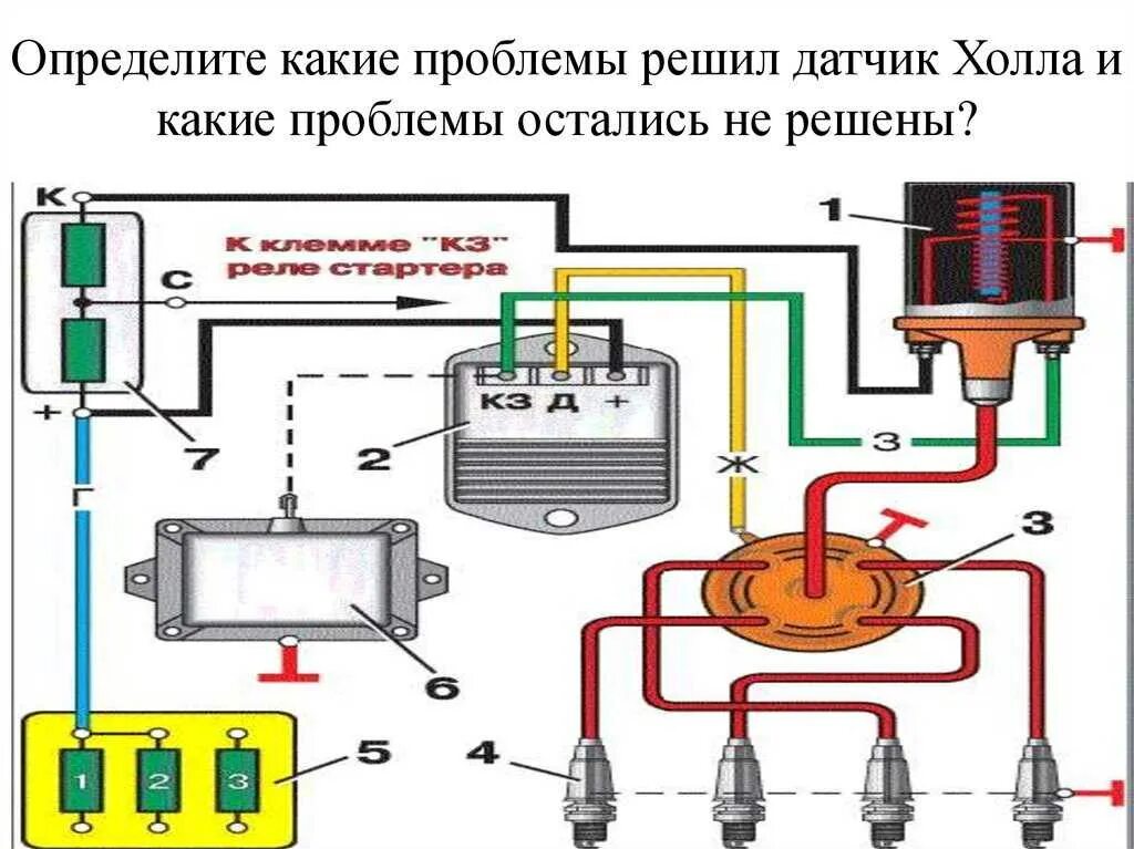 Подключение зажигания уаз Схема подключения электронного зажигания: найдено 88 изображений