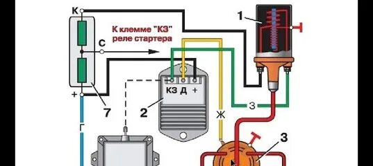 Подключение зажигания уаз 469 старого образца УАЗ И ЗАЖИГАНИЕ 2022 Чингис Гынинов ВКонтакте