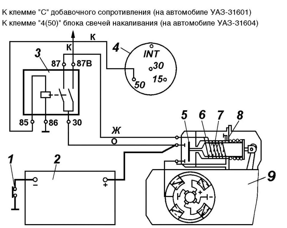 Подключение зажигания уаз буханка схема Реле стартера зачахло - УАЗ 31519, 2,9 л, 2006 года поломка DRIVE2