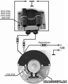 Подключение зажигания урал Бсз урал схема