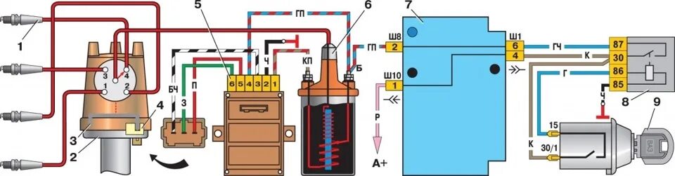 Подключение зажигания ваз 2107 карбюратор Три веселых буковки. (БСЗ) - Lada 21043, 1,5 л, 2001 года электроника DRIVE2