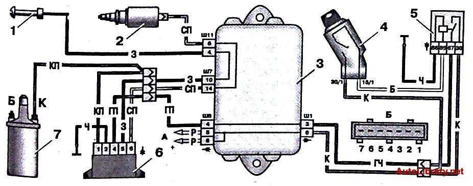 Подключение зажигания ваз 2109 Принцип работы зажигания ваз 2109 - фото - АвтоМастер Инфо