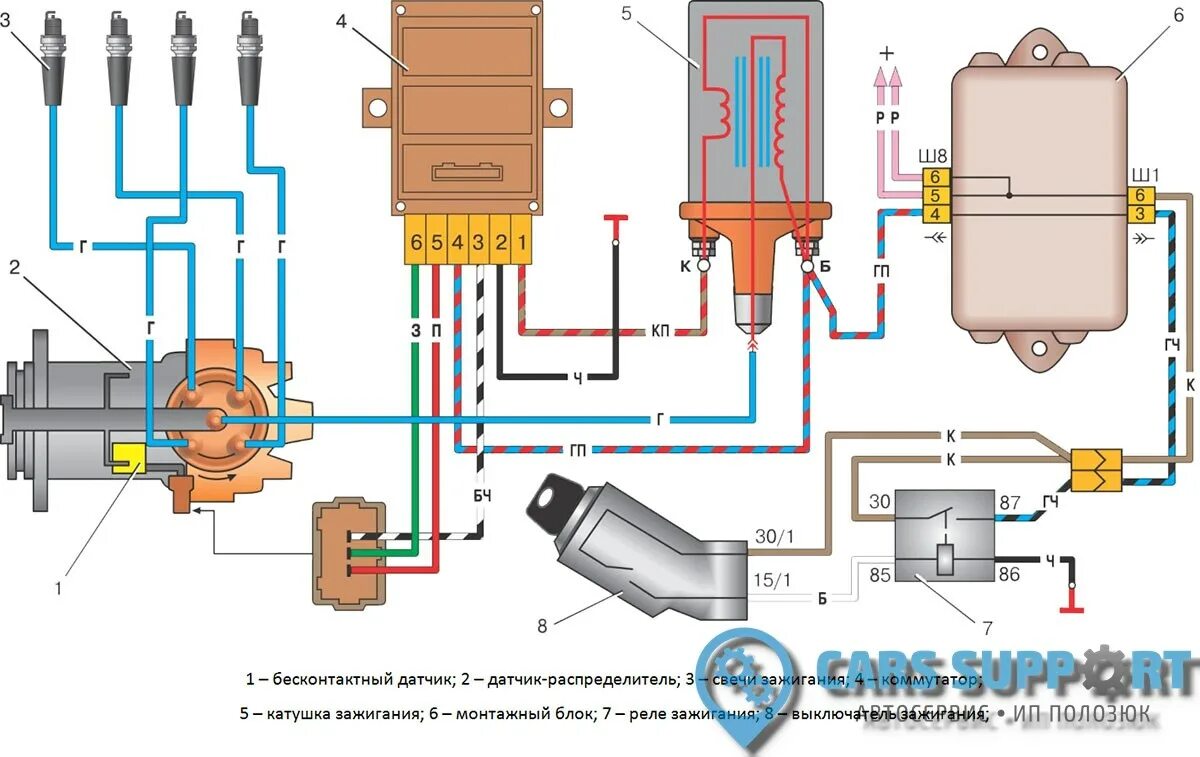 Подключение зажигания ваз 2109 Диагностика и ремонт системы зажигания