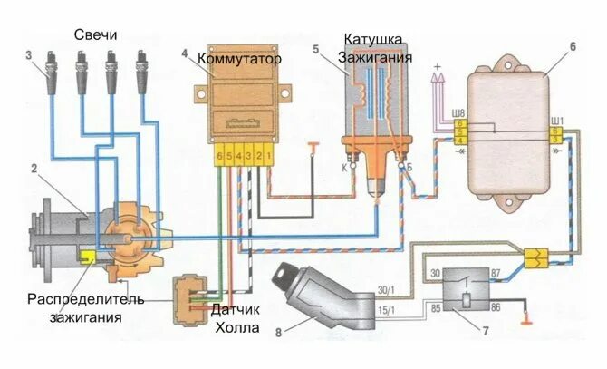 Подключение зажигания ваз 2109 карбюратор ✅ Катушка зажигания ваз 2109 инжектор - avtochehol.su