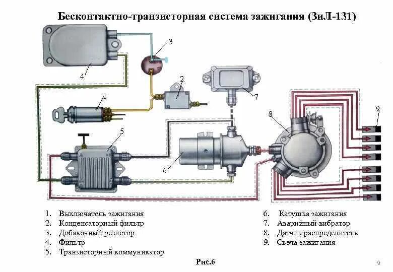 Подключение зажигания зил 131 Схема зажигания зил - найдено 89 картинок