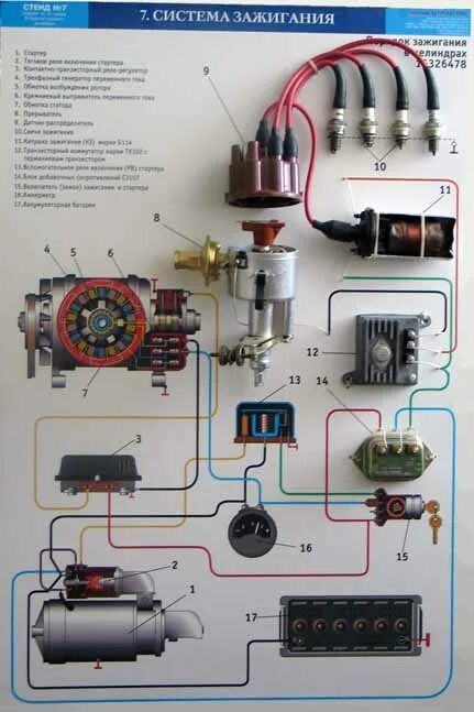 Подключение зажигания зил 131 Стенд с комплектом деталей системы зажигания категории "С" категория С Автополис