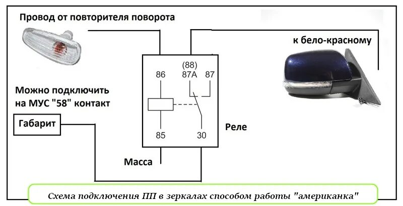 Подключение зеркал через реле Как подключить повторители на зеркалах приора LkbAuto.ru