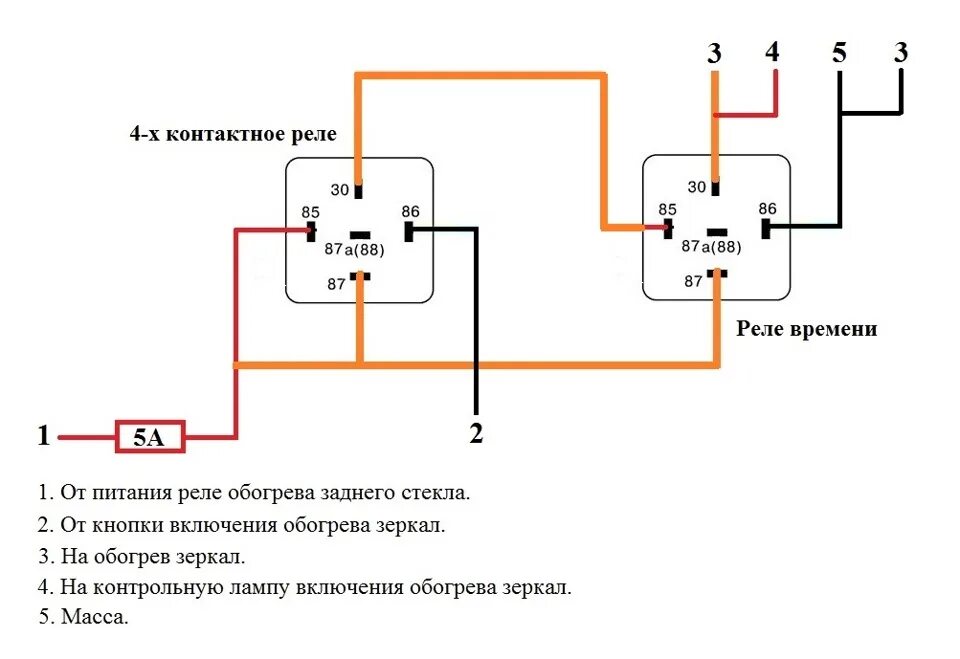 Подключение зеркал через реле Обогрев зеркал - Renault Sandero Stepway (1G), 1,6 л, 2011 года тюнинг DRIVE2