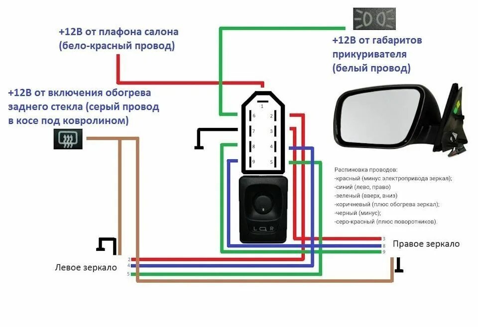 Подключение зеркал гранта на ваз 2114 Зеркало Нива Шевроле Bertone заднего вида наружное ПРАВОЕ Амазония ОРИГИНАЛ - ку