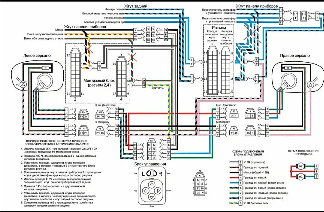 Подключение зеркал на ваз 2110 Подключение гранта зеркал 21123 Cupe - DRIVE2