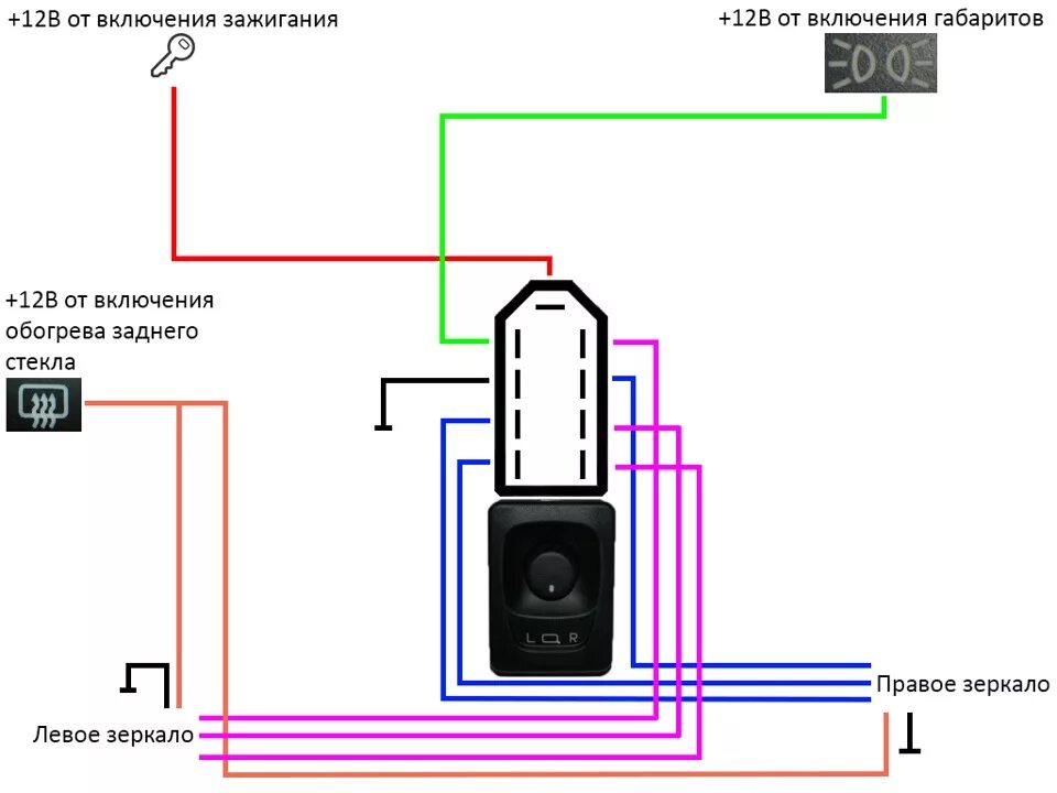Подключение зеркал с электроприводом на ваз Боковые зеркала с электроприводом и обогревом - Lada 2114, 1,6 л, 2008 года элек