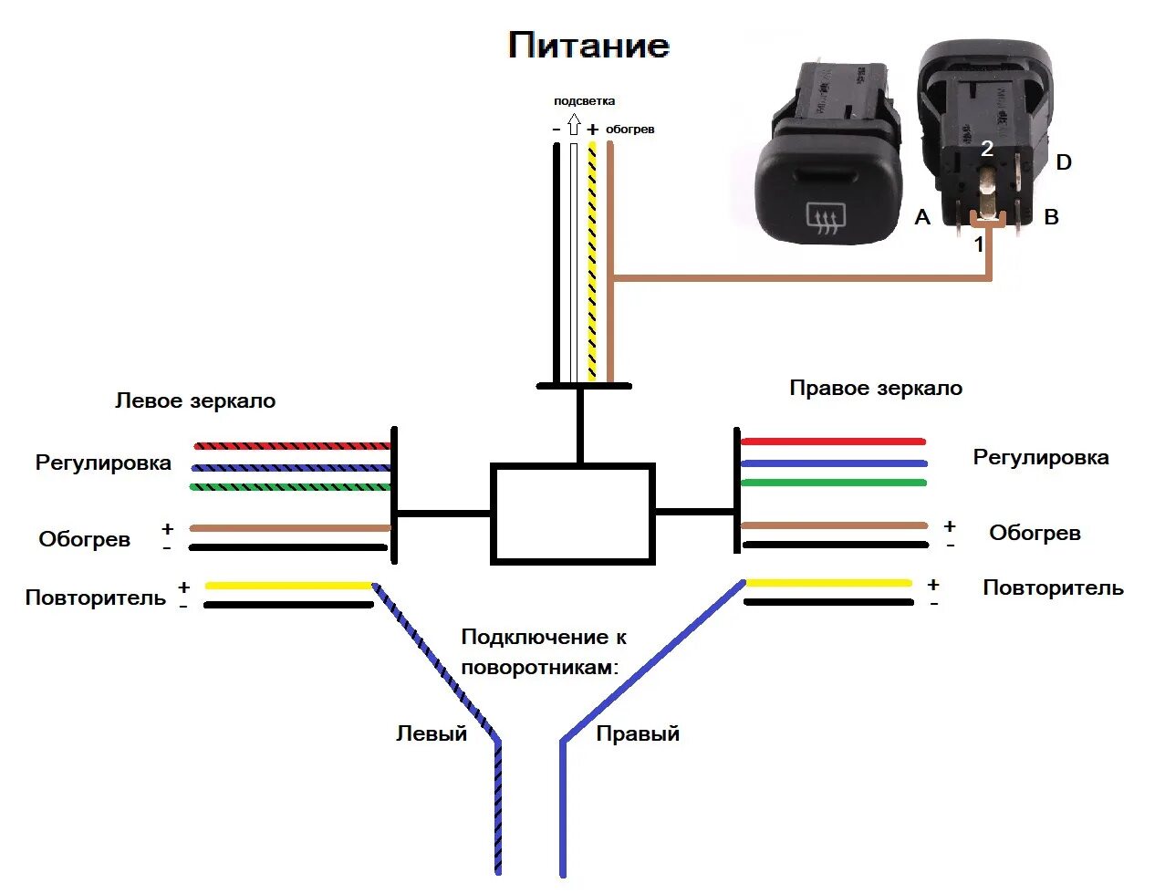 Подключение зеркал с электроприводом на ваз Адаптированные гранта зеркала - Подключение (схема) - Lada 2114, 1,6 л, 2012 год