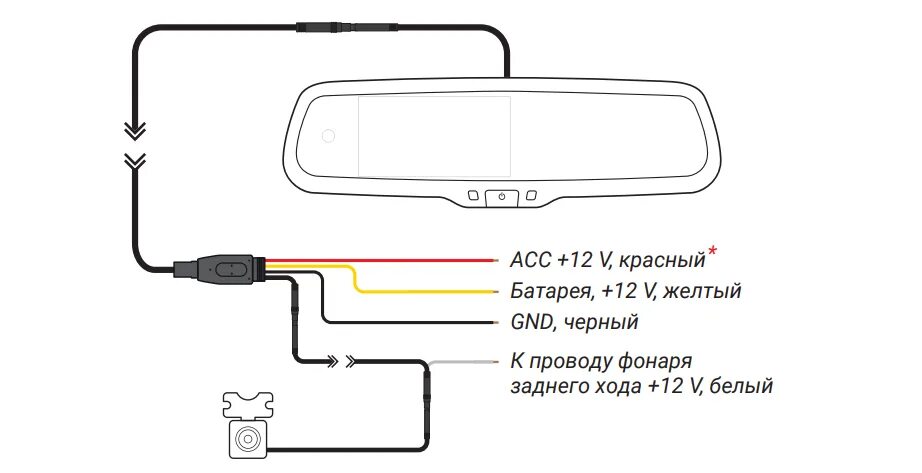 Подключение зеркала регистратора с камерой Подключение регистратора 70mai