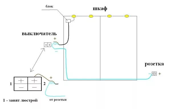 Подключение зеркала с подсветкой без розетки Ответы Mail.ru: подключение света у шкафа