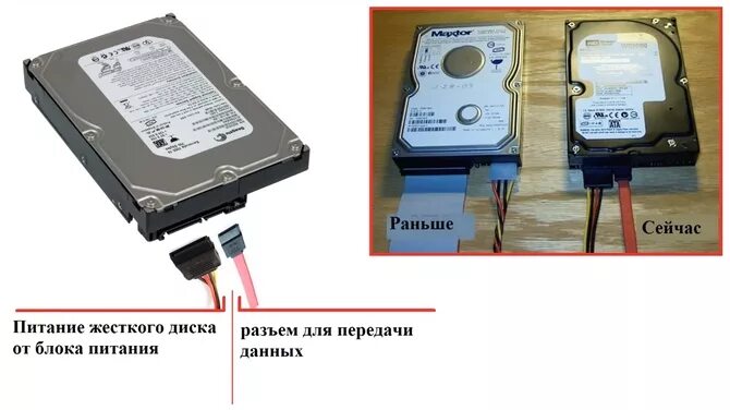 Подключение жесткого диска 3 5 Как подключить hdd фото - Сервис Левша