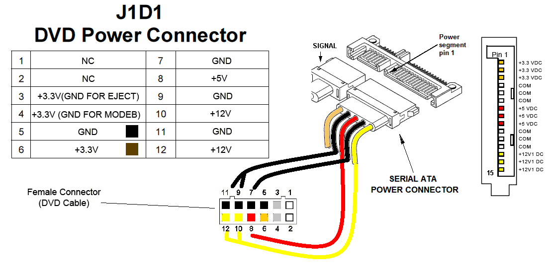 Подключение жесткого диска к блоку питания Подключение hdd к usb