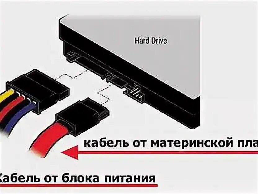 Подключение жесткого диска к компьютеру windows sata3 - Авито - объявления в Санкт-Петербурге - Объявления на сайте Авито